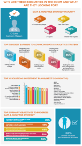 Customer-2BProfiling