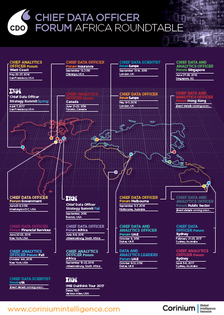 [REPORT] Chief Data Officer Forum Africa Roundtable